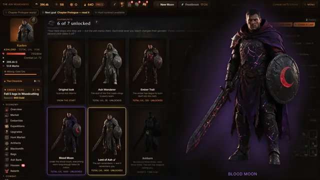 Garments earned by level
